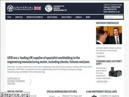 Sites similar to uew.co.uk