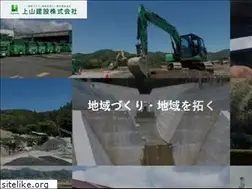 Sites similar to ueyamakk.com