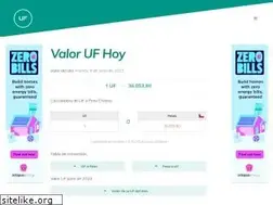 Sites similar to uf-hoy.com