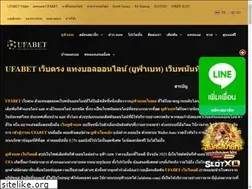 Sites similar to ufabetai.com