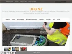 Sites similar to ufb.org.nz
