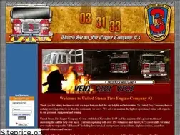 Sites similar to ufc3.org