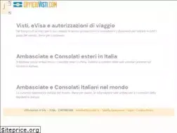 Sites similar to ufficiovisti.com