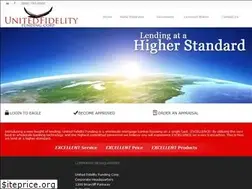 Sites similar to uffwholesale.com