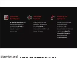 Sites similar to ufg.it