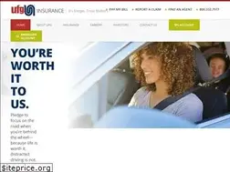 Sites similar to ufginsurance.com