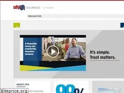 Sites similar to ufgsolutions.com