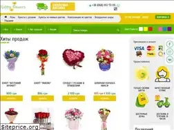 Sites similar to ufh.com.ua