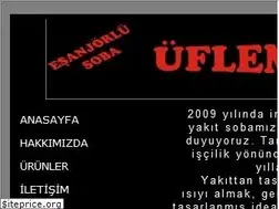 Sites similar to uflemelisoba.com