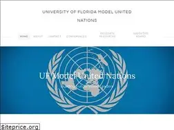 Sites similar to ufmodelun.com