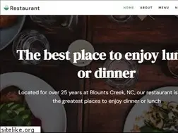 Sites similar to ufoodz.com