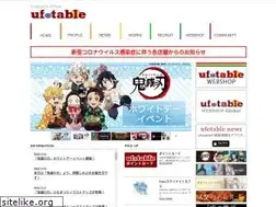 Sites similar to ufotable.com