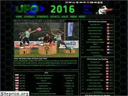 Sites similar to ufoworldcup.org