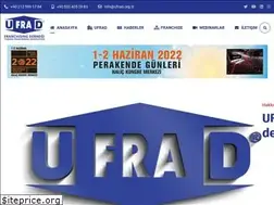 Sites similar to ufrad.org.tr