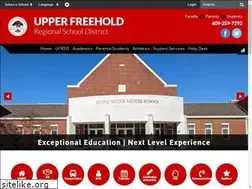 Sites similar to ufrsd.net