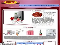 Sites similar to ufukyangin.com