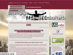 Sites similar to ug-vida.at