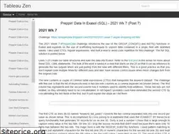 Sites similar to ugamarkj.blogspot.com