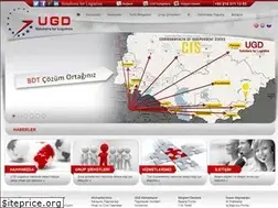 Sites similar to ugdlogistics.com