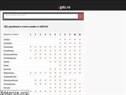 Sites similar to ugdz.ru