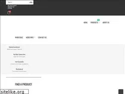 Sites similar to ugears.online