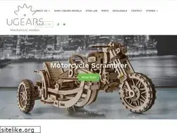 Sites similar to ugearsaustralia.com.au