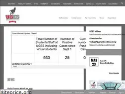 Sites similar to uges.k12.wi.us