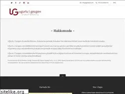 Sites similar to ughukuk.com