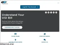 Sites similar to ugi.com