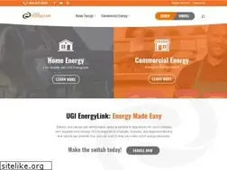 Sites similar to ugienergylink.com