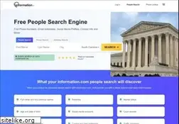 Sites similar to uglybridges.com