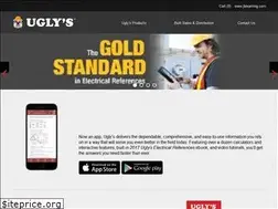 Sites similar to uglys.net