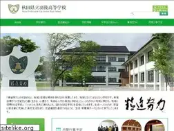 Sites similar to ugo-h.net