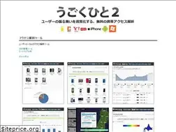Sites similar to ugo2.jp