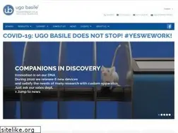 Sites similar to ugobasile.com