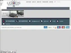Sites similar to ugoos.net