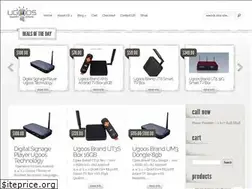 Sites similar to ugoos.us