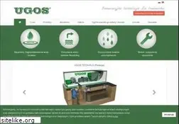 Sites similar to ugos.com.pl