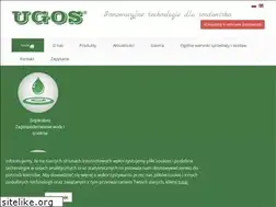 Sites similar to ugos.pl