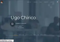 Sites similar to ugosweb.com