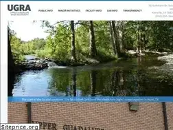 Sites similar to ugra.org
