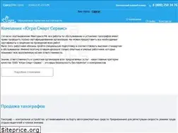 Sites similar to ugrasmart.ru