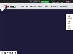Sites similar to ugreenfx.com