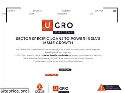 Sites similar to ugrocapital.com