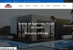 Sites similar to ugrubol.com