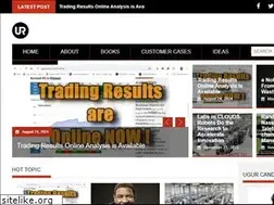 Sites similar to ugurcandan.net