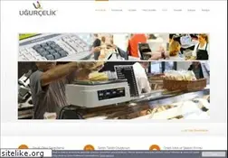 Sites similar to ugurcelik.com.tr