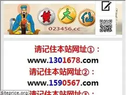 Sites similar to ugurdigital.com