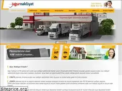Sites similar to ugurevdeneve.com