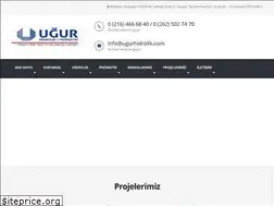 Sites similar to ugurhidrolik.com